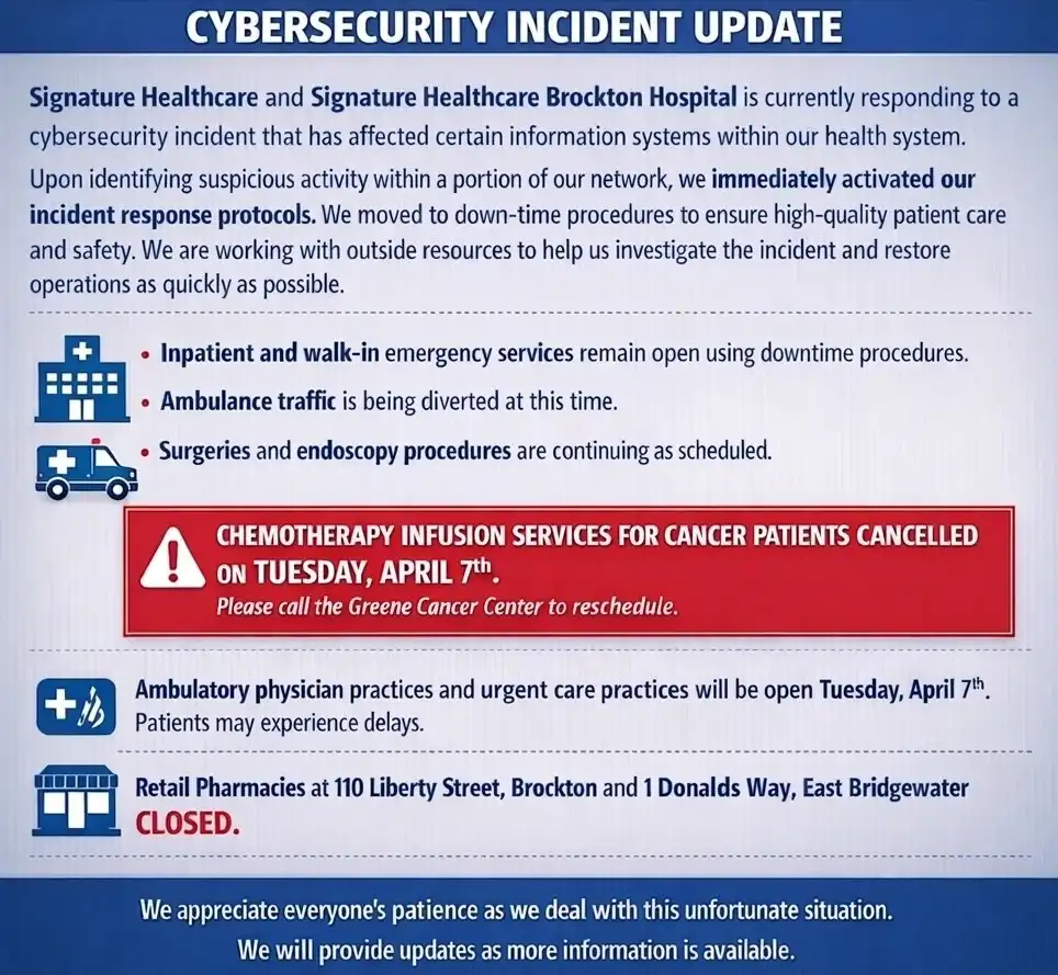 Screenshot of a Signature Healthcare cybersecurity incident update listing open emergency and inpatient services, ambulance diversion, canceled chemotherapy infusions, delayed ambulatory care and closed retail pharmacies.
