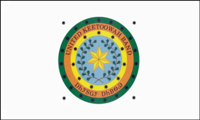 United Keetoowah Band service area, Oklahoma, USA flag