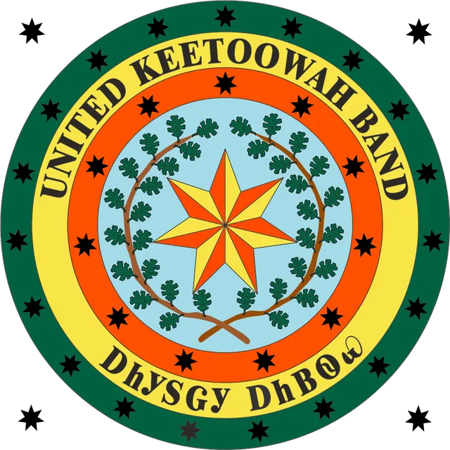 United Keetoowah Band of Cherokee Indians in Oklahoma logo